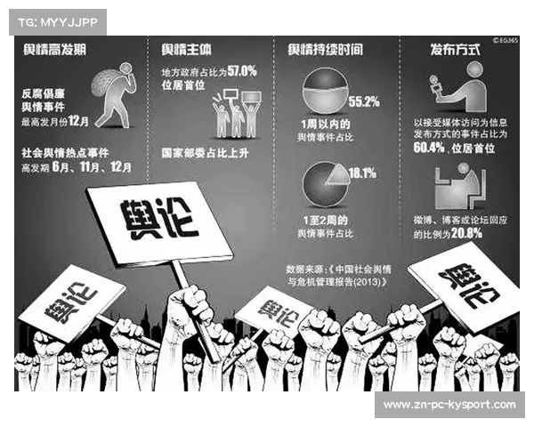 德莫普洛斯留言自曝遭遇假赛暗示,舆论压力促进行业透明化